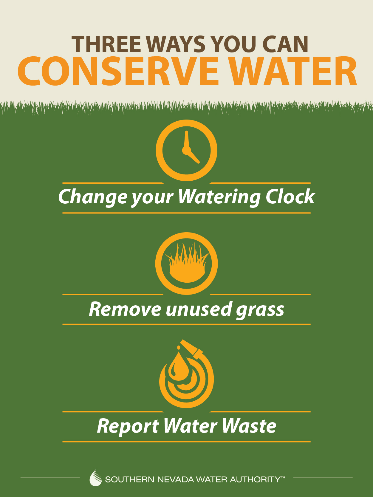 A graphic directing readers to conserve water by changing their clock, removing unused grass, and reporting water waste