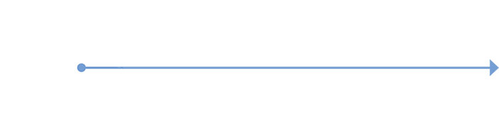 7 Ways to Save logo