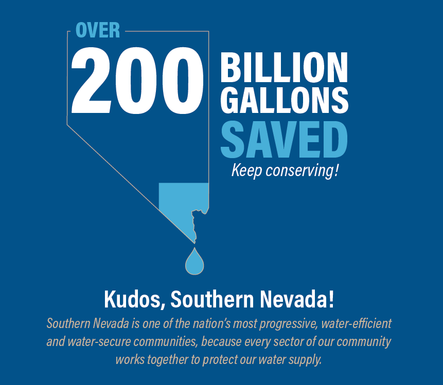 Kudos to Southern Nevadans for saving 200 billion gallons of water.